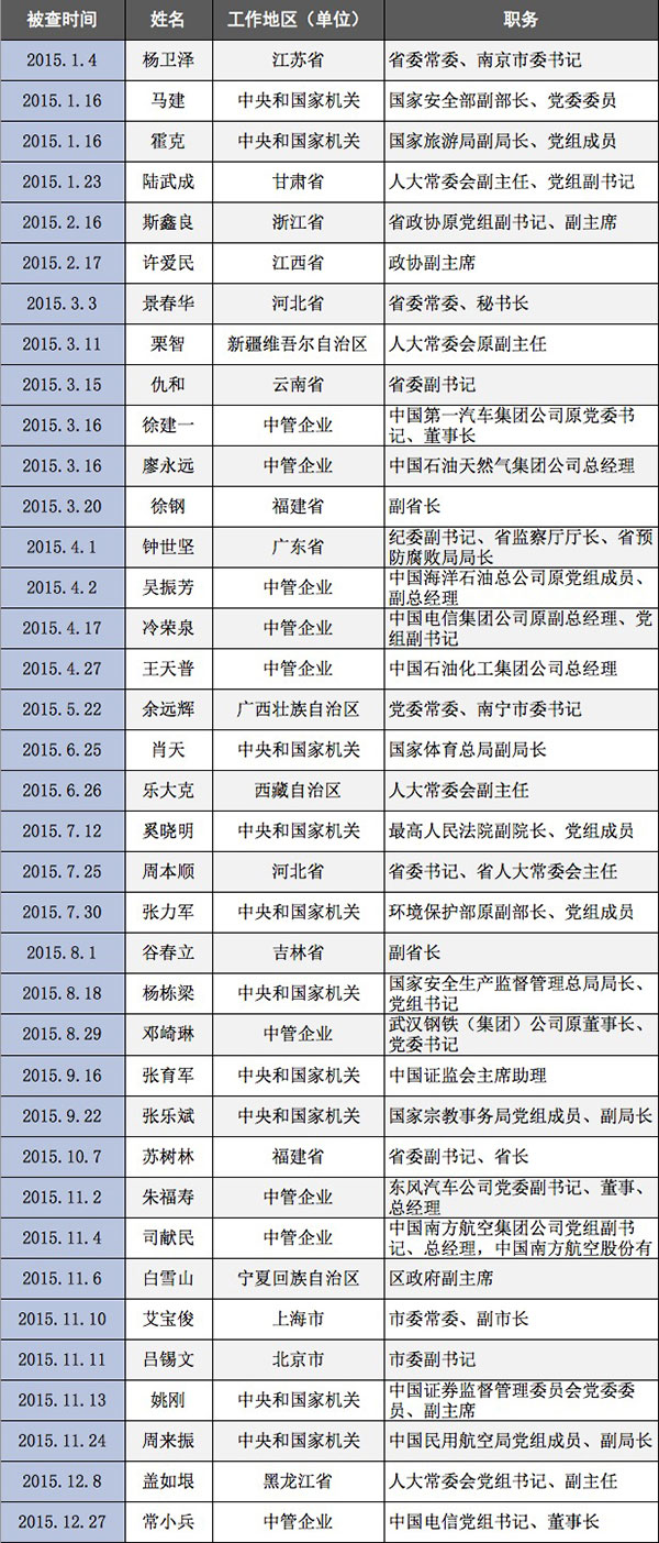 英国365集团