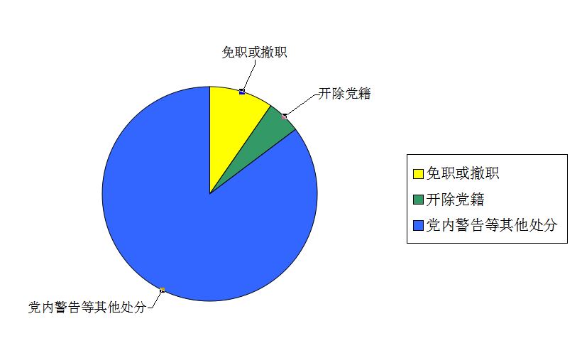 英国365集团