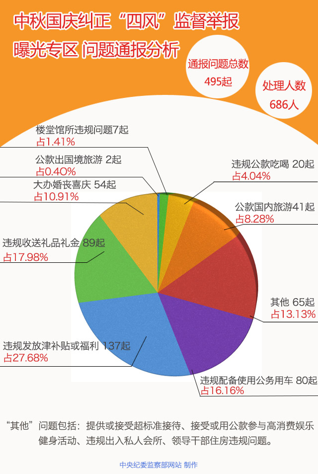 英国365集团