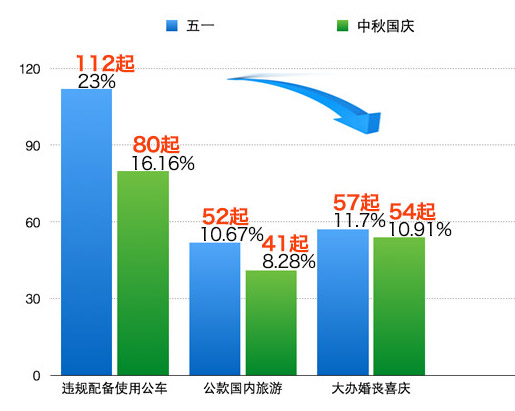 英国365集团