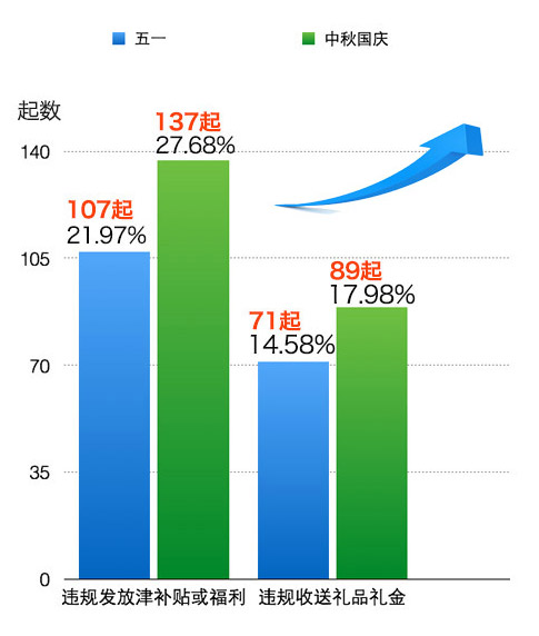 英国365集团