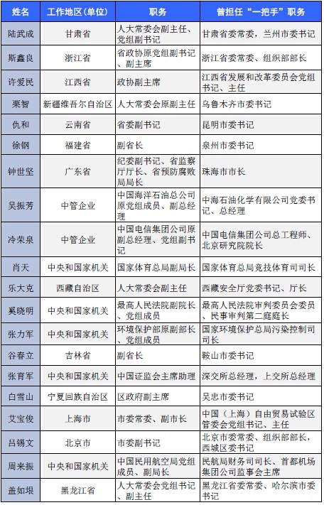英国365集团